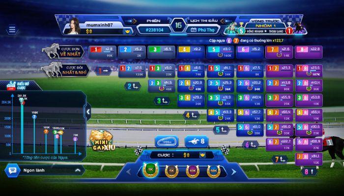 Mẹo chơi Đua ngựa ảo 3D cực hay thắng tiền lớn tại iWin Club - iWIN