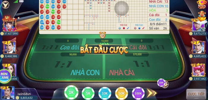 Hướng dẫn chơi Baccarat Iwin cho người mới