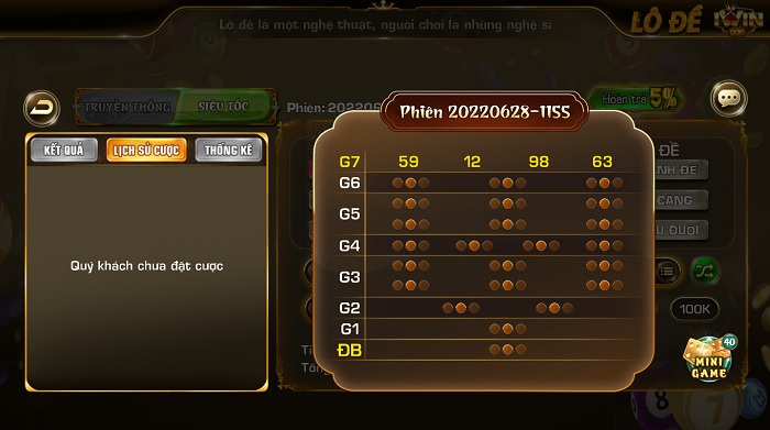 Lô Đề Siêu Tốc iWIN là gì? Có gì hay ở Lô Đề Siêu Tốc iWIN - Game iWIN Casino